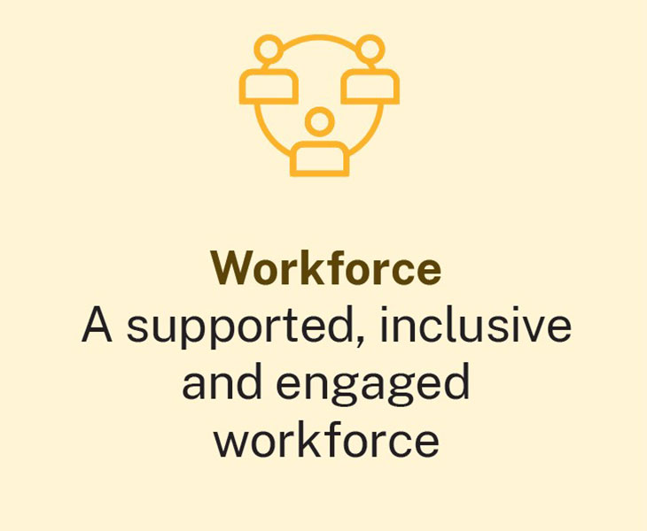 Workforce Icon