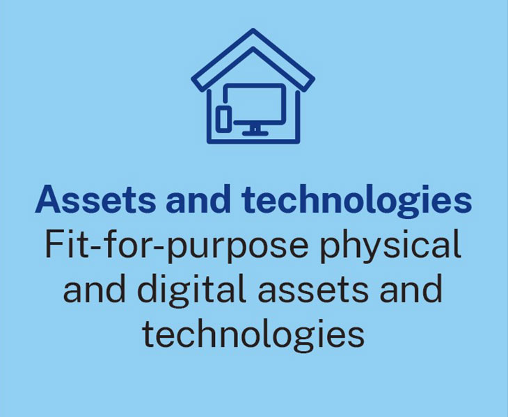 Assets and technologies icon
