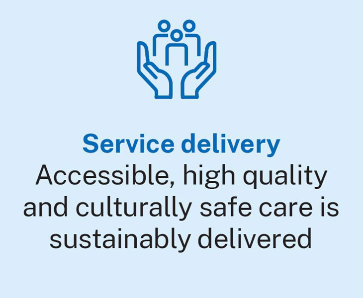 Service Delivery Icon